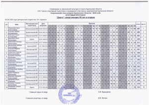 Представлены официальные протоколы первого этапа Спартакиады