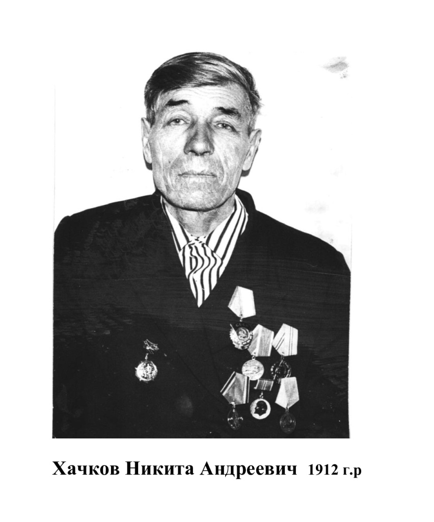 Хачков Никита Андреевич  